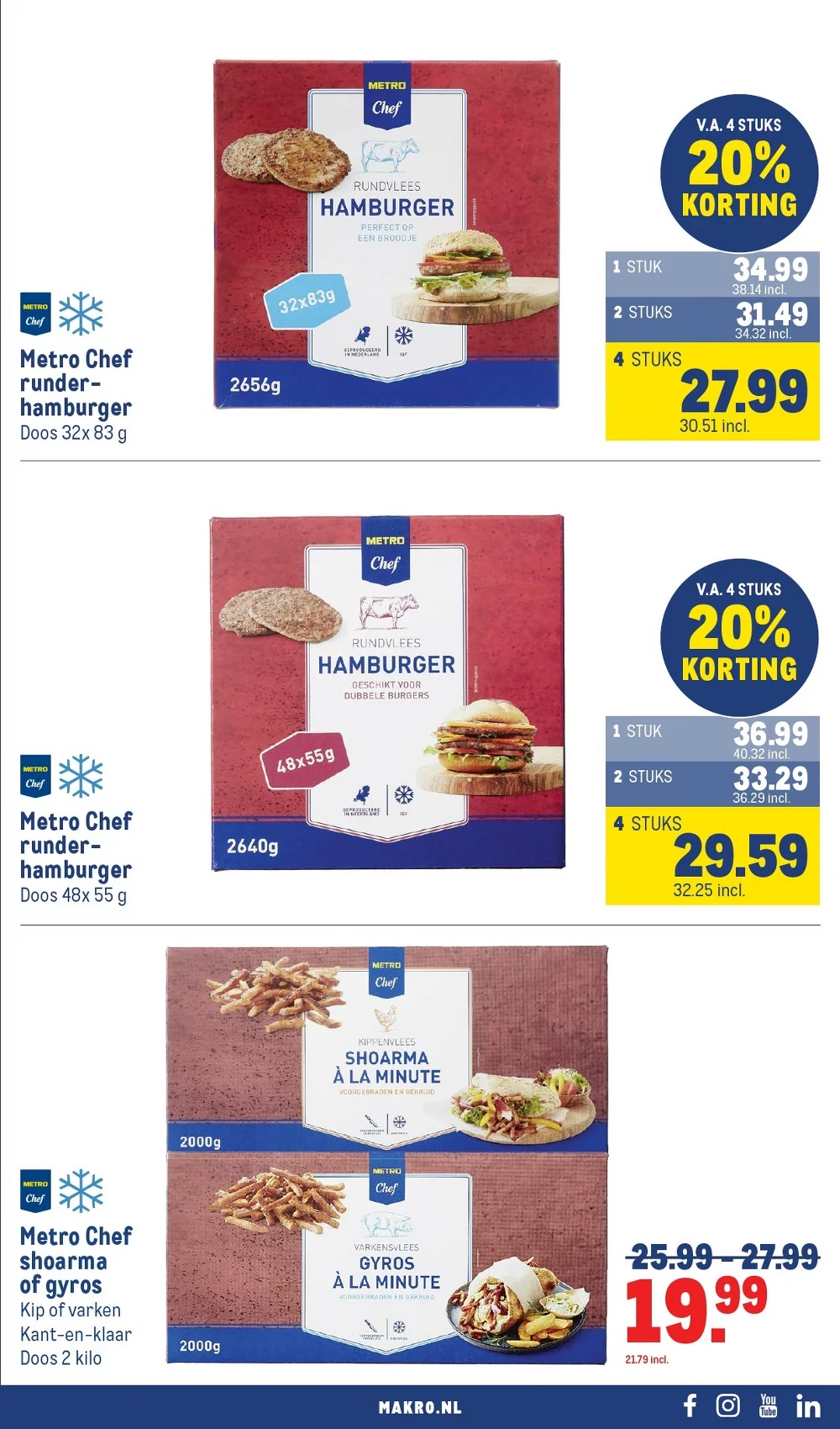 makro folder week 7 8 17