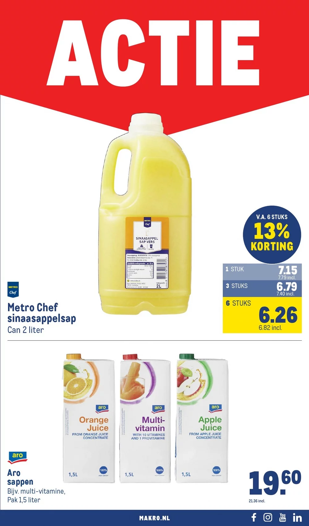 makro folder week 7 8 35