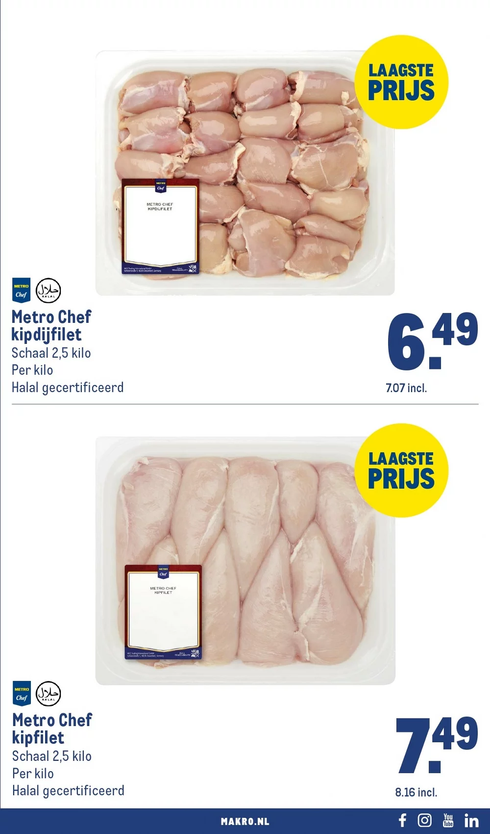 MAKRO folder week 17 18 19