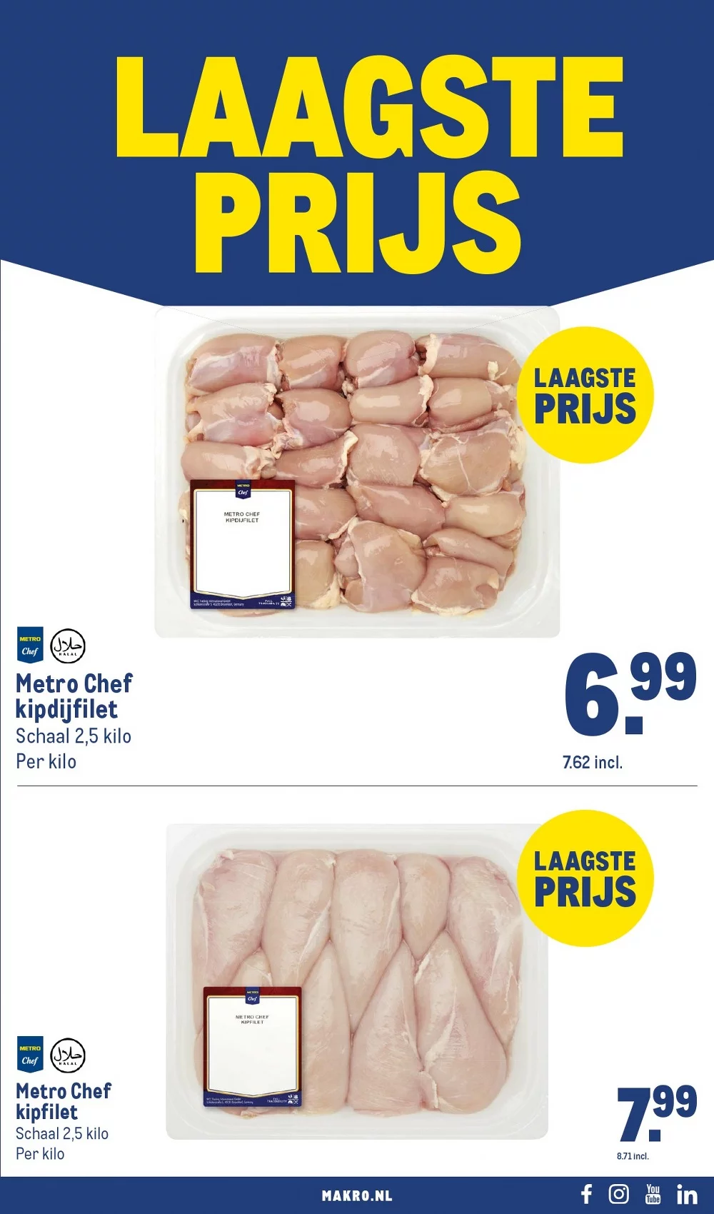 makro folder week 28 37