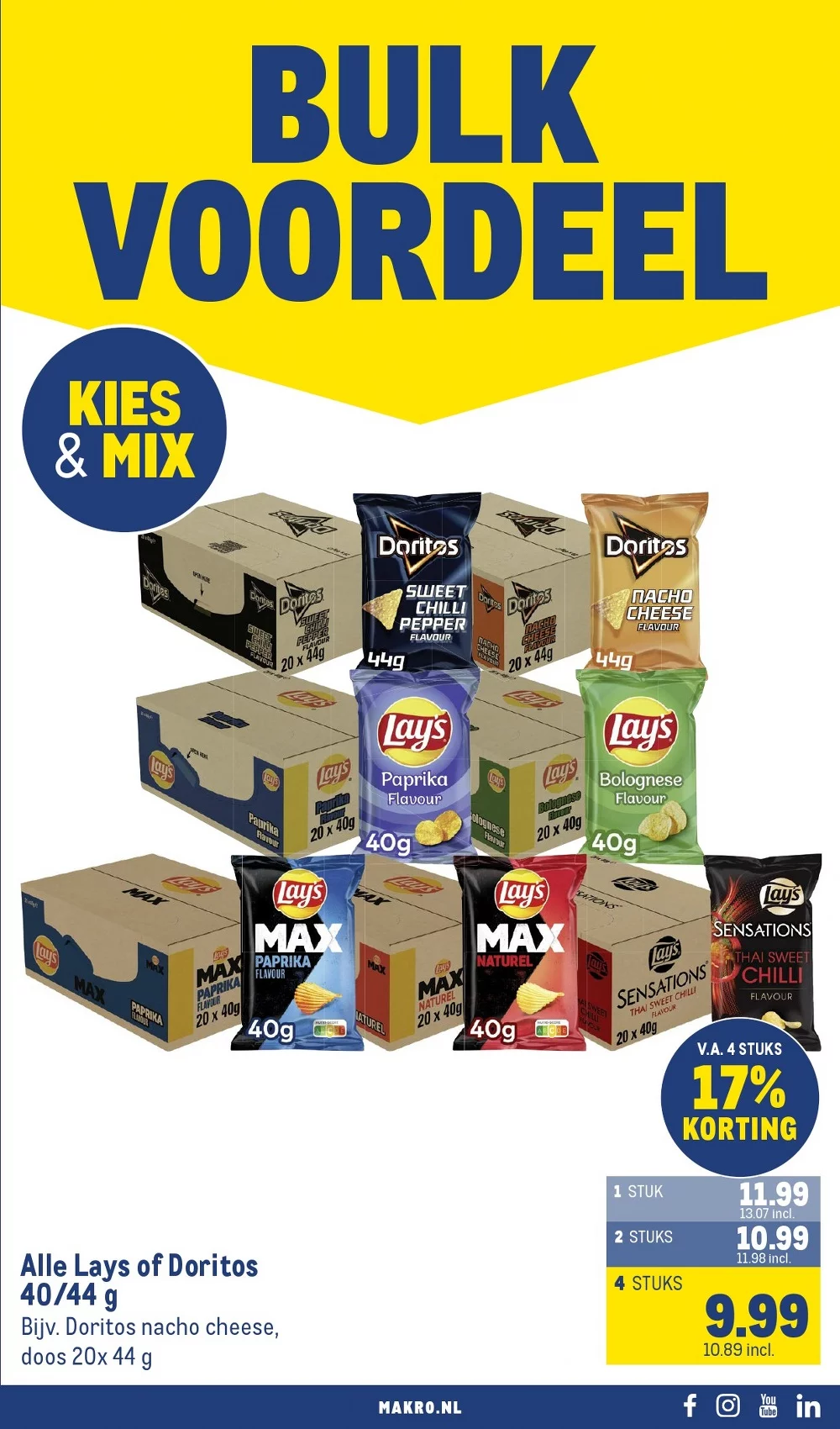 makro folder week 28 59