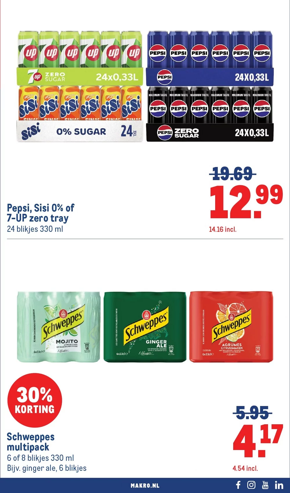 makro folder week 28 61