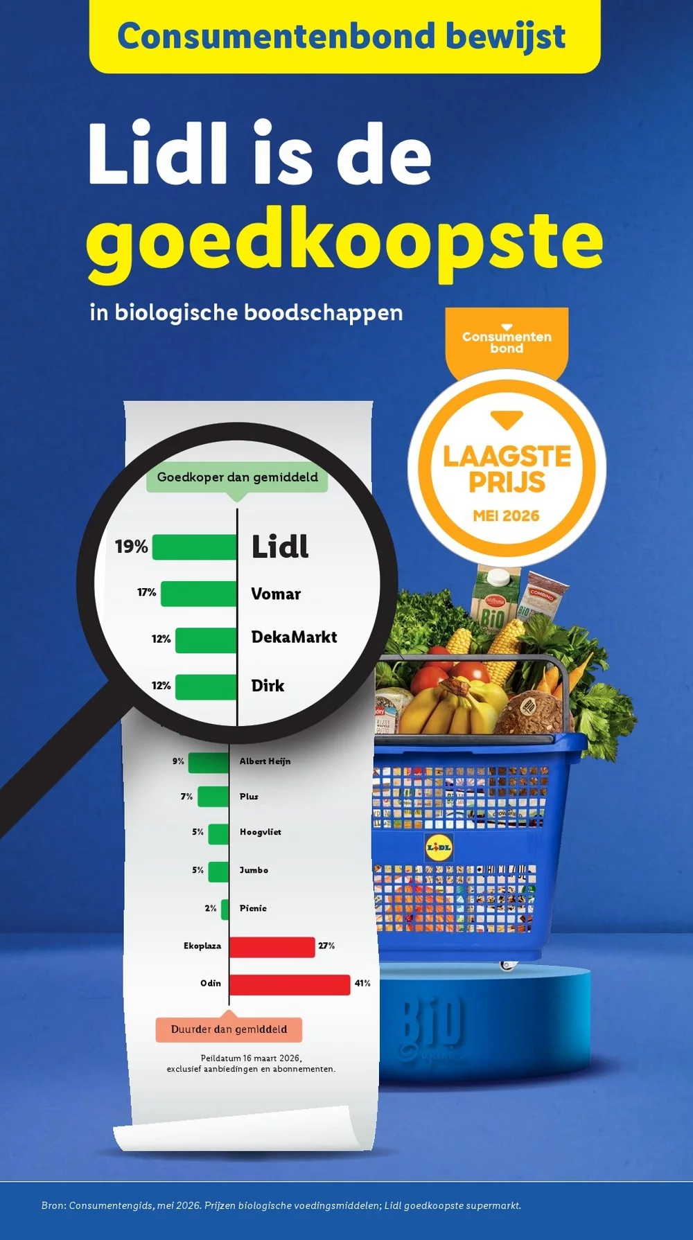 lidl folder week 22 3