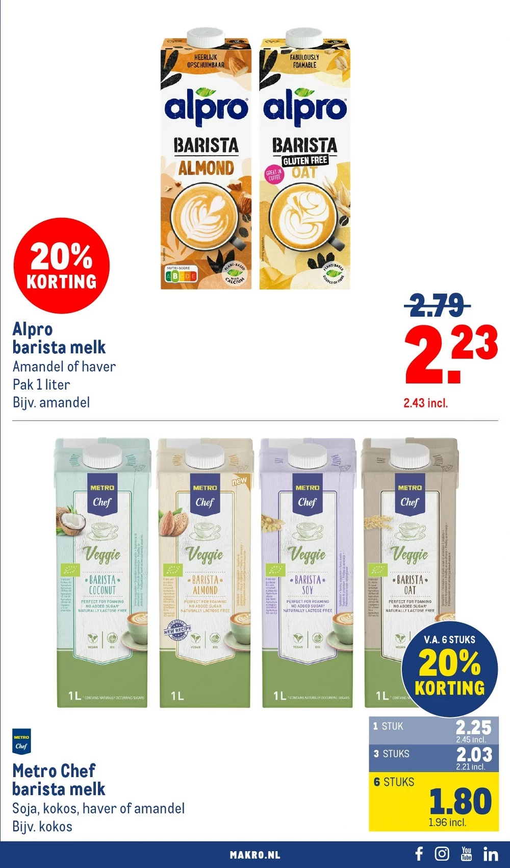makro folder week 31 49
