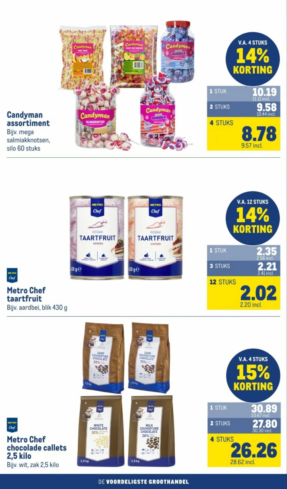 makro folder week 35 2026 food 10