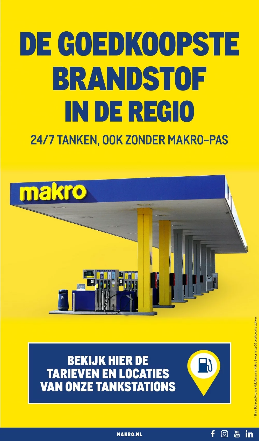 makro folder week 38 119