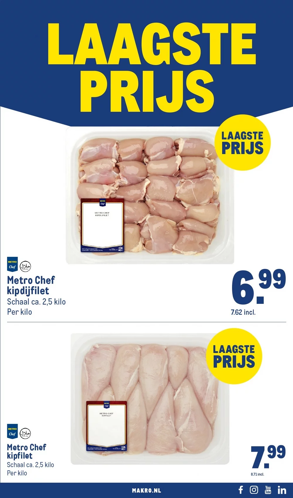 makro folder week 38 27