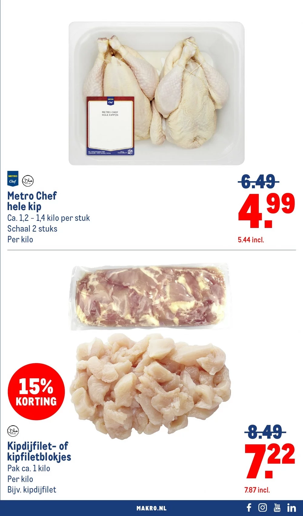 makro folder week 38 29