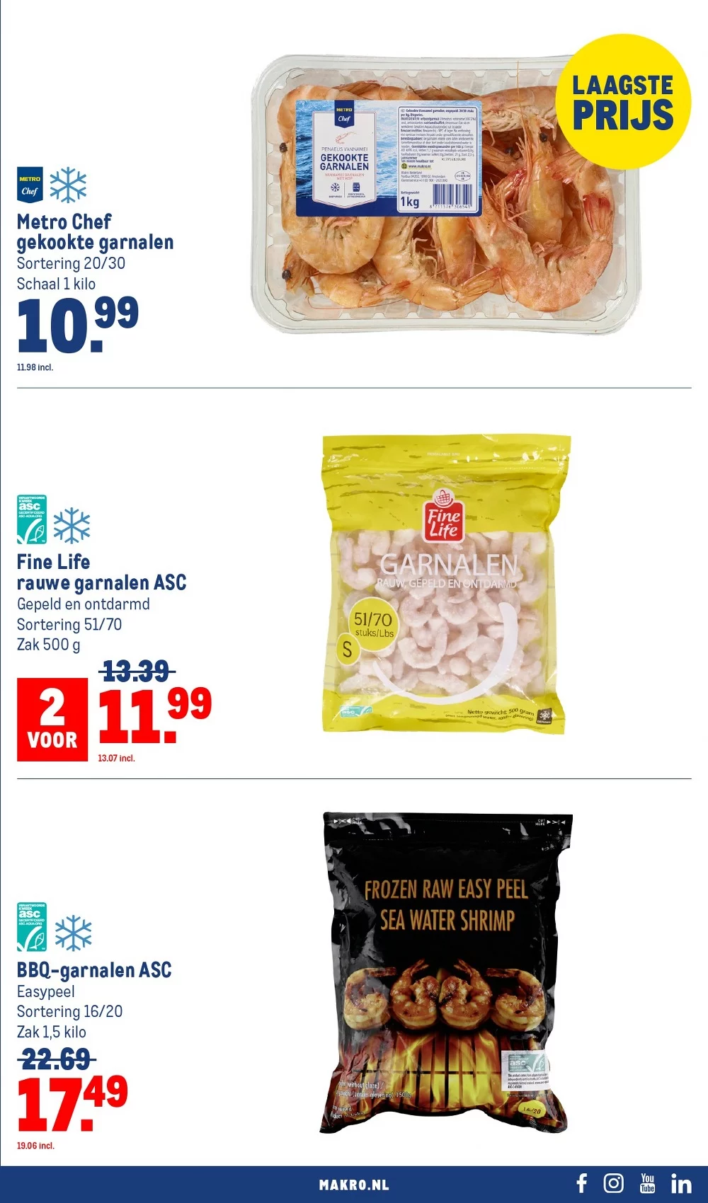 makro folder week 38 37