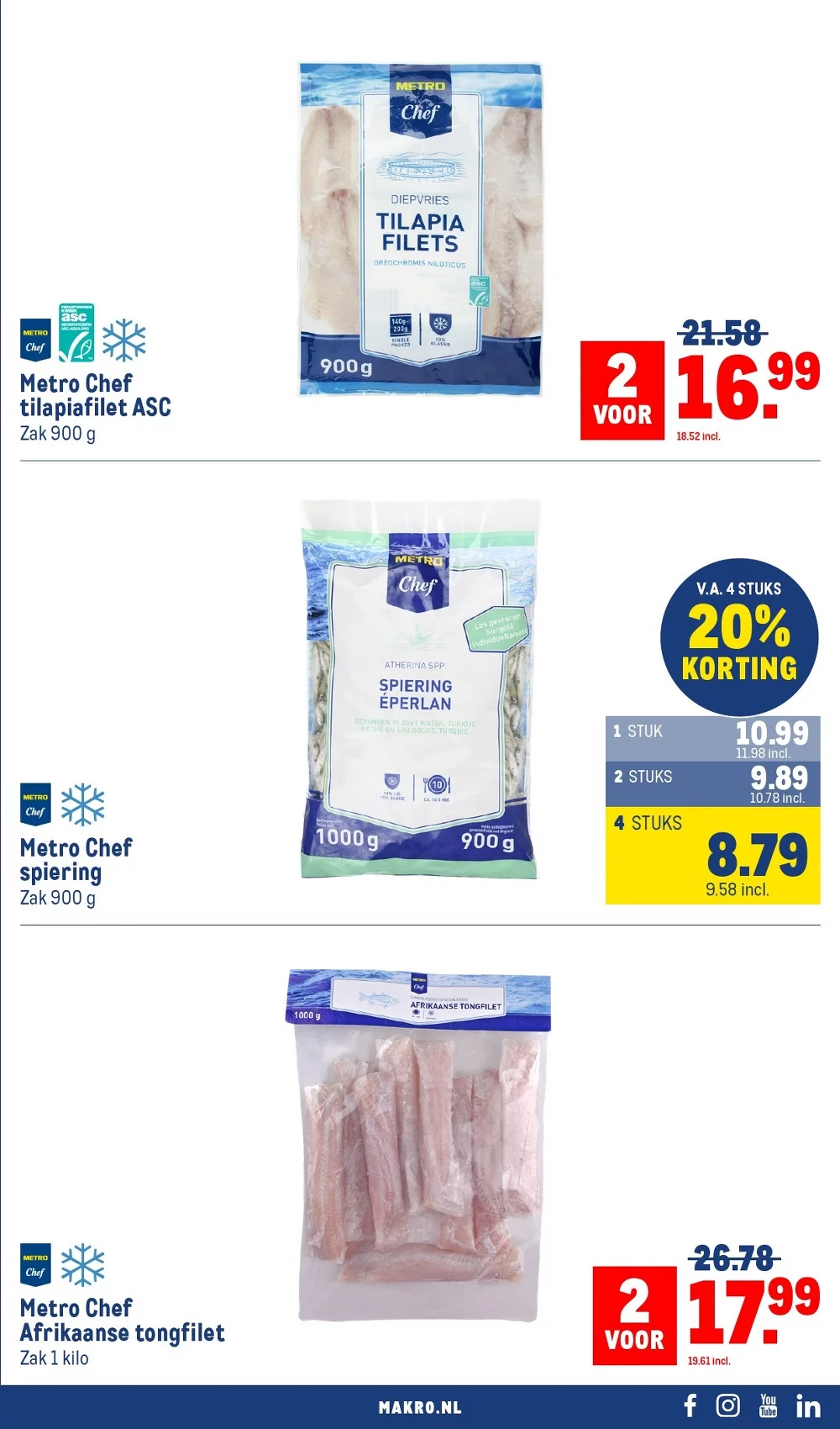 makro folder week 38 39