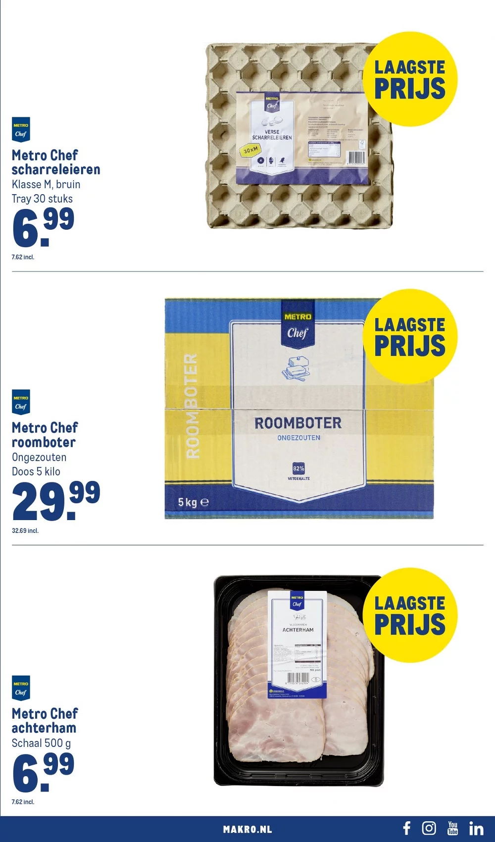 makro folder week 38 43