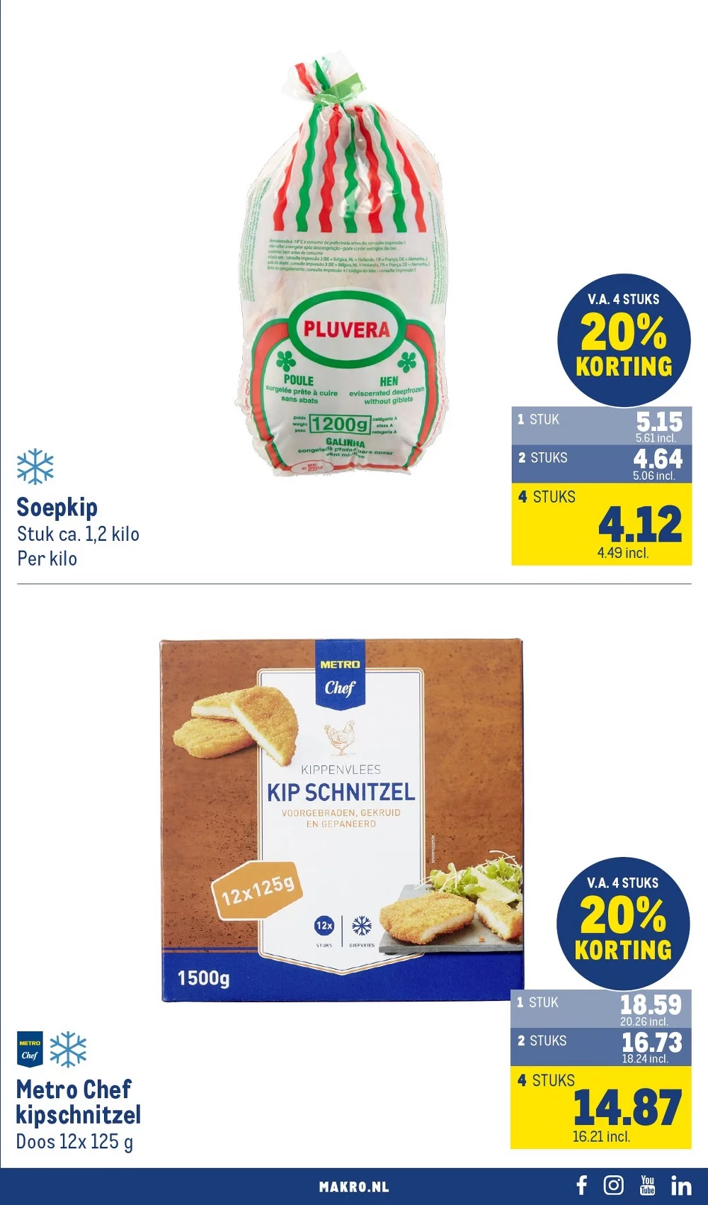 makro folder week 38 5