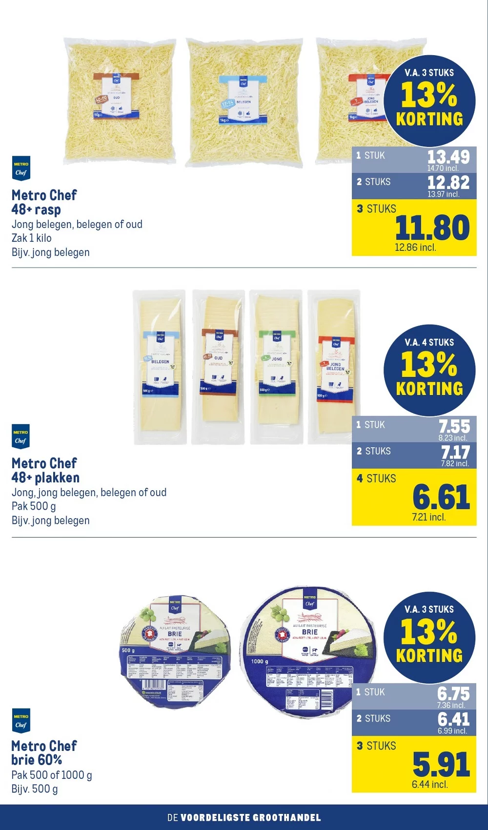 makro folder week 38 8