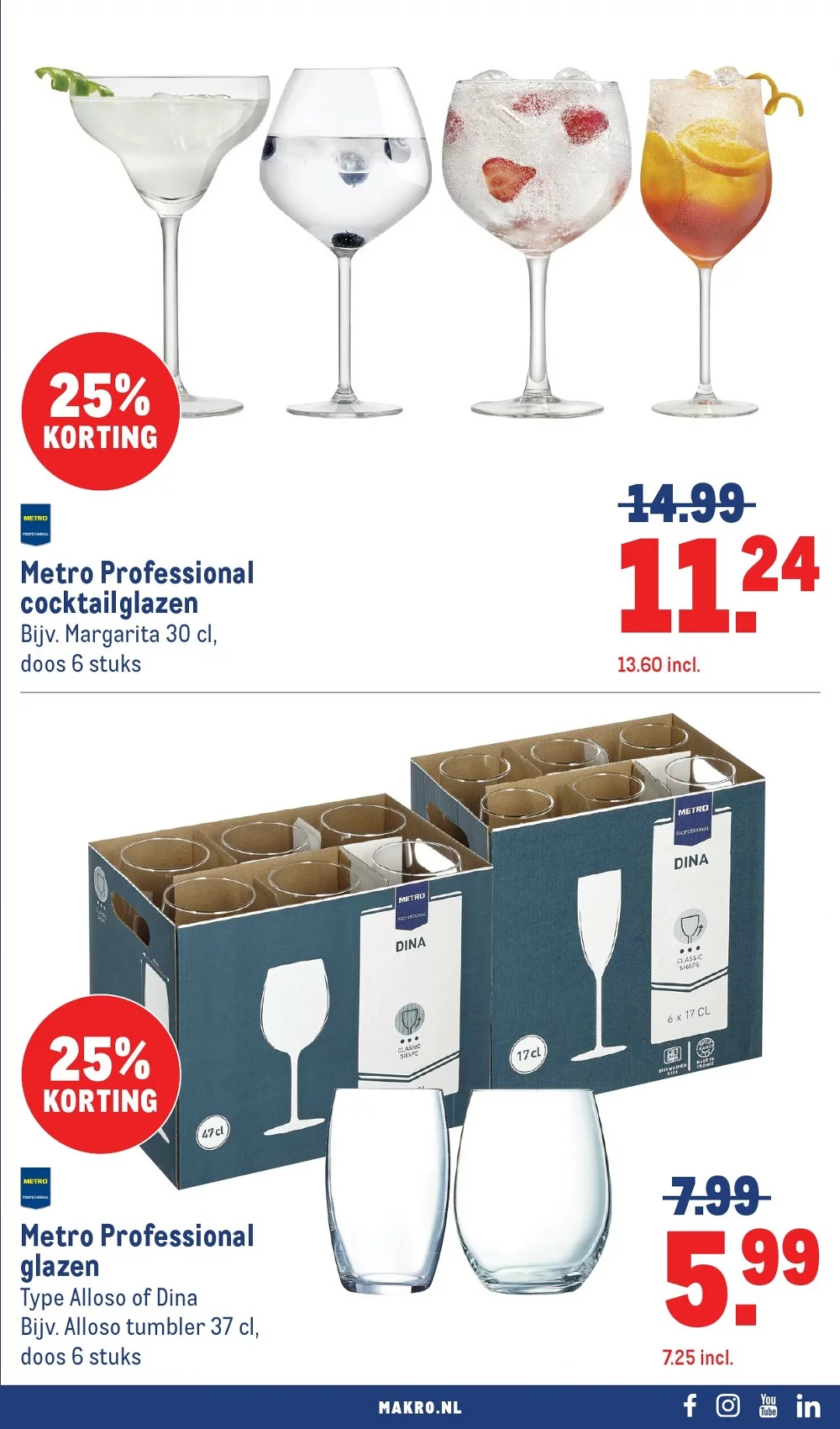 makro folder week 38 83