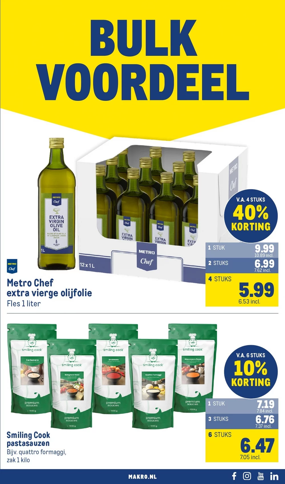 makro folder week 38 9