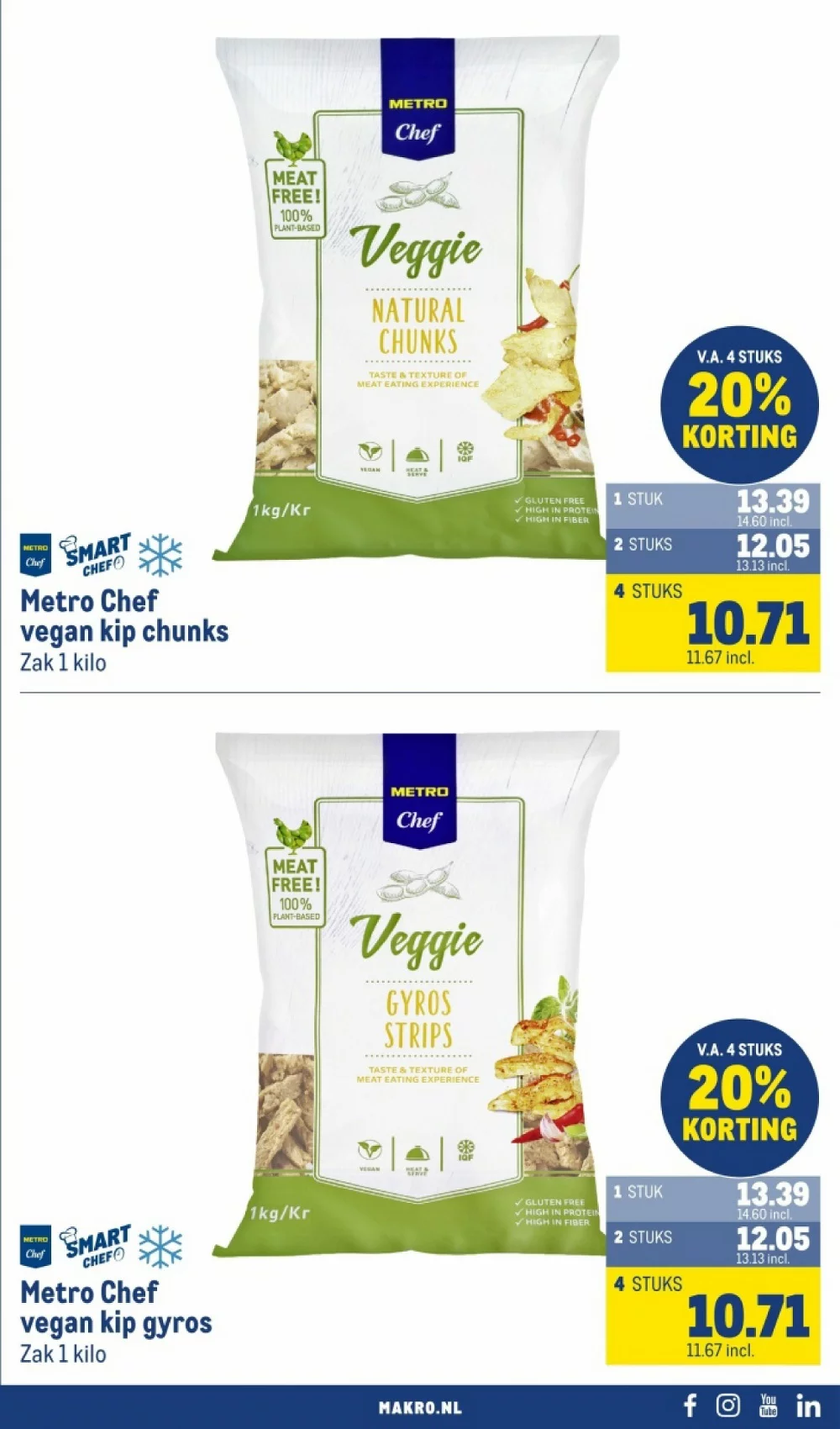 makro food week 43 2026 29