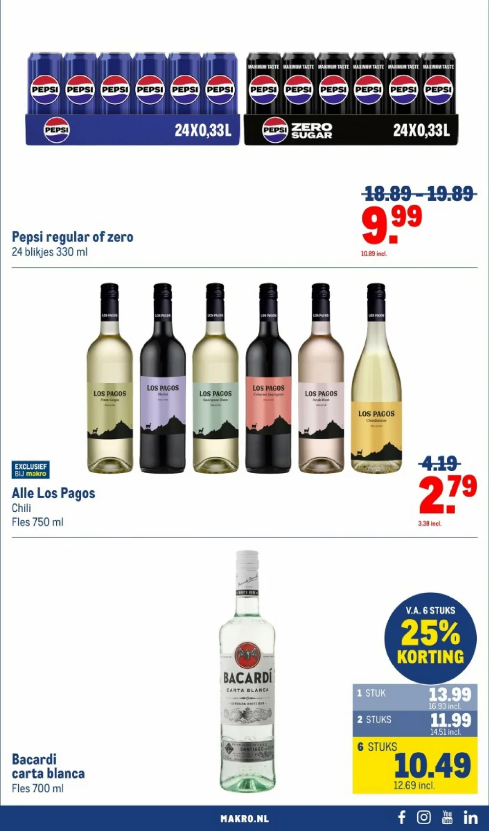 makro food week 43 2026 5