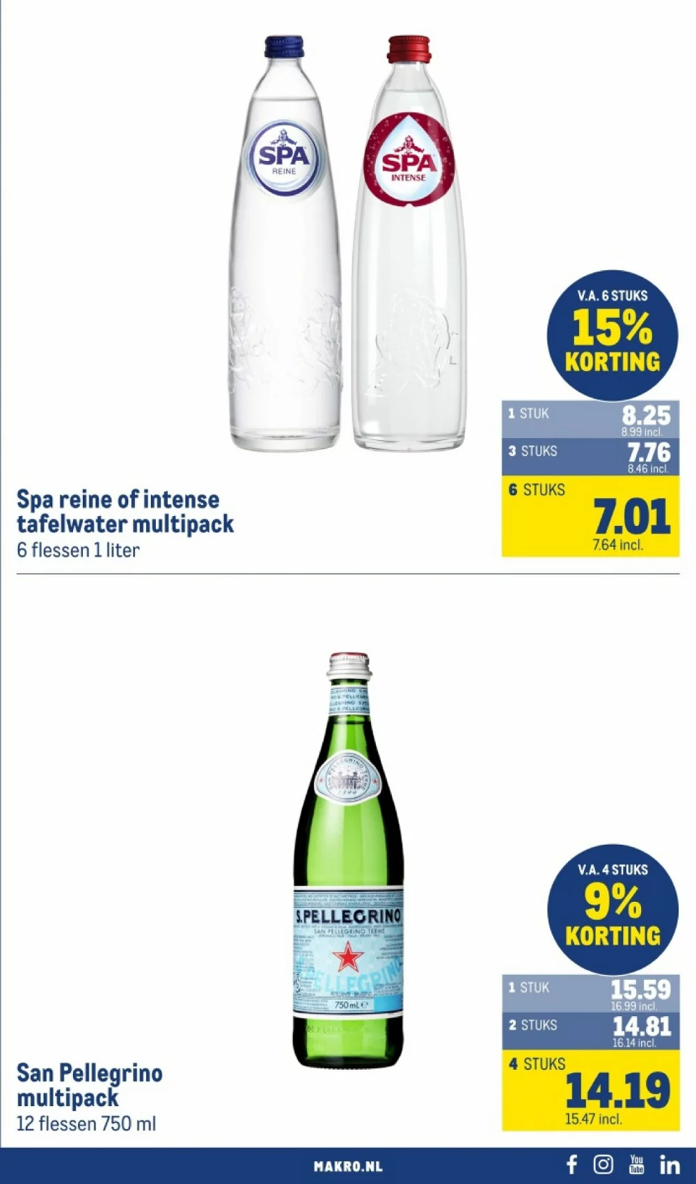 makro food week 43 2026 55