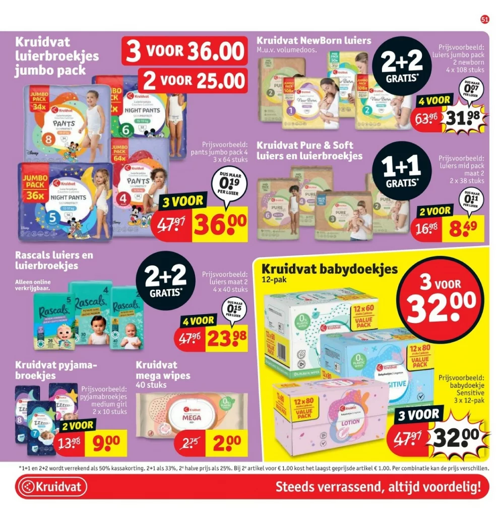 kruidvat folder week 44 2026 53