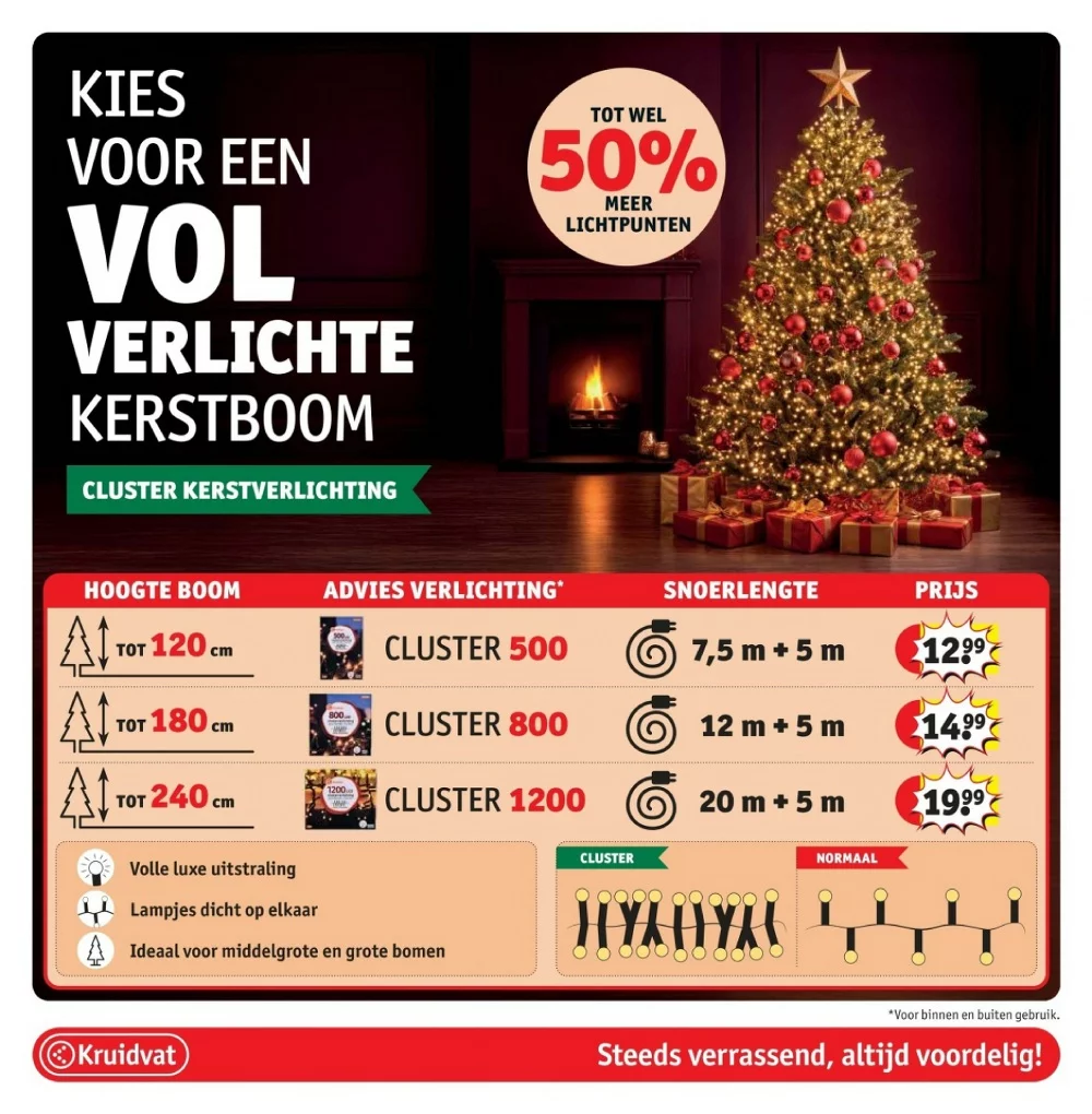 kruidvat folder week 44 2026 82