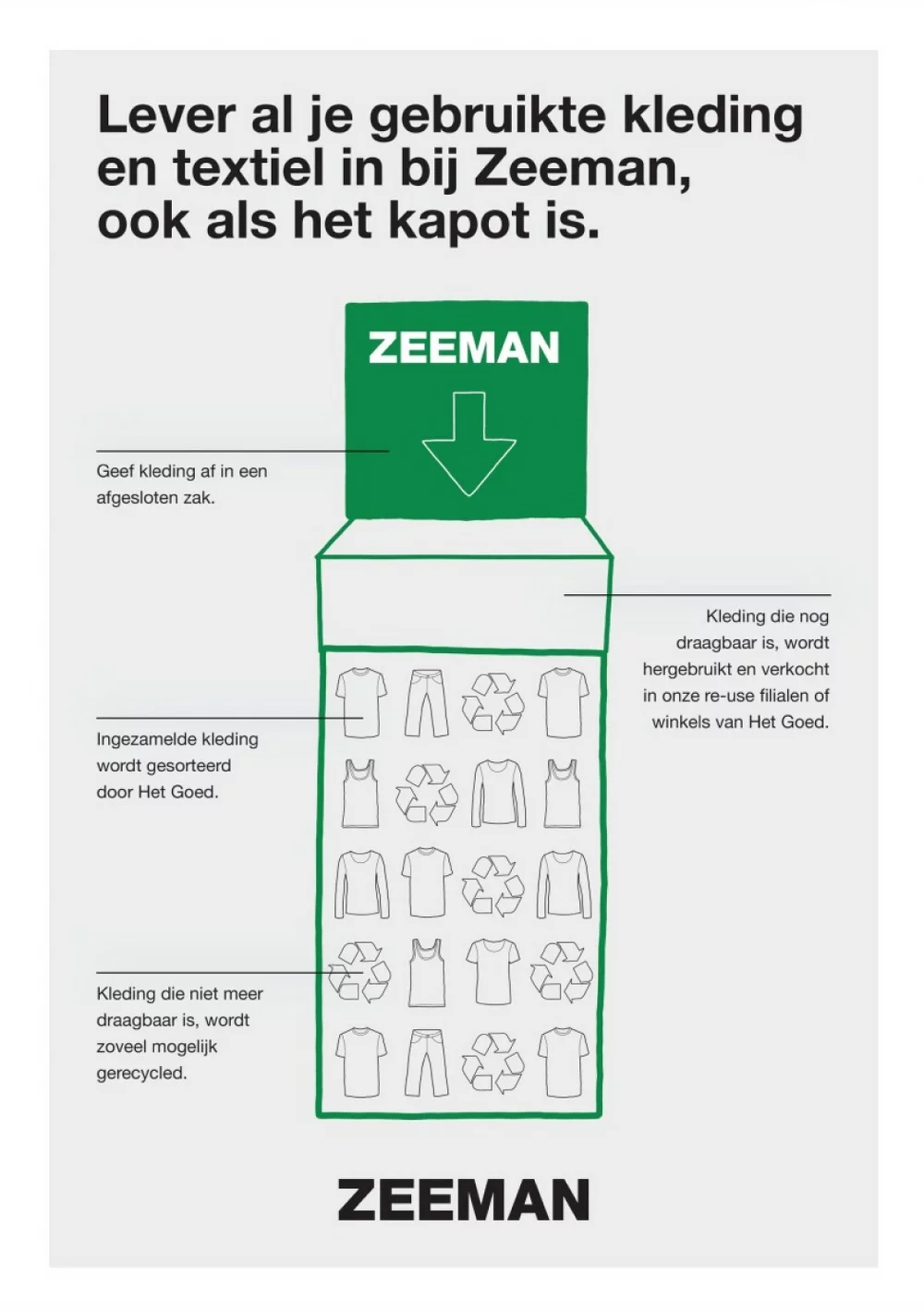 zeeman folder week 44 45 2026 22